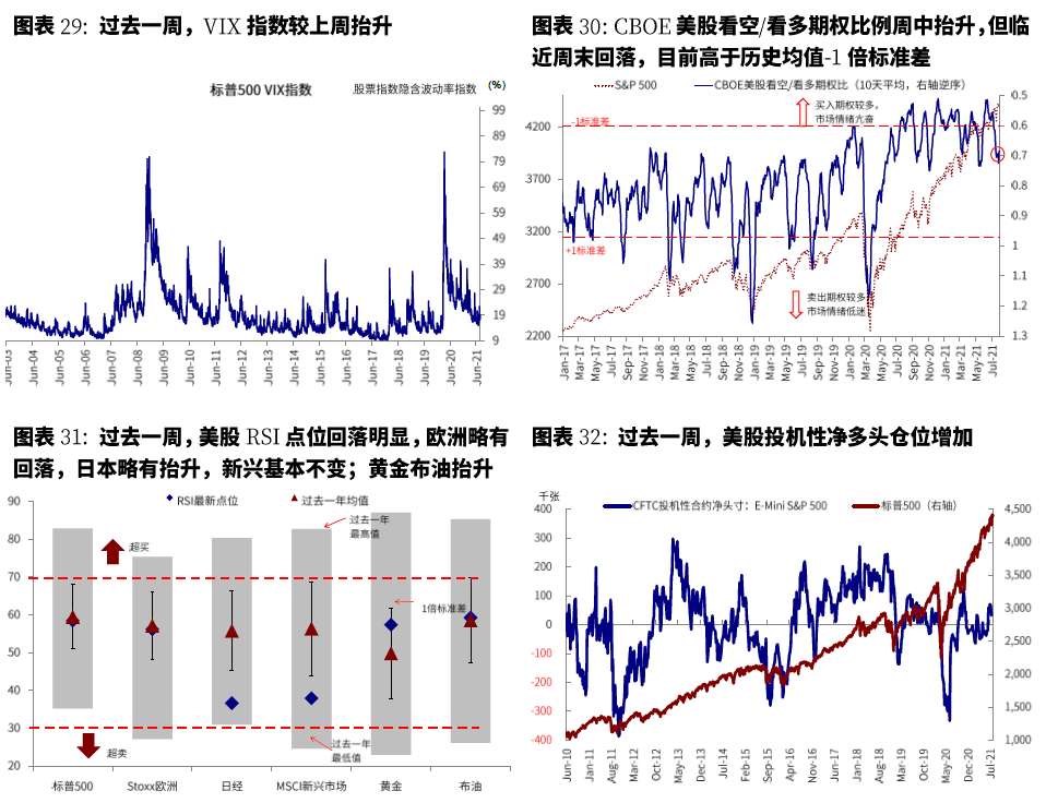 中國股票基金單周凈流入近400億美元，市場趨勢解讀與洞察