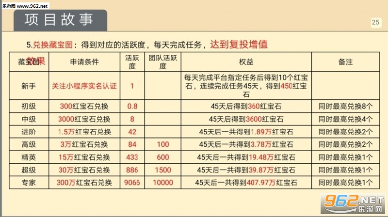 2024澳門天天開好彩大全殺碼，準(zhǔn)確資料解釋落實(shí)_app35.57.33