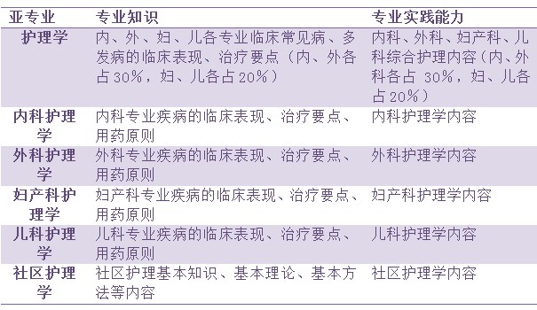 新澳資彩長期免費資料，決策資料解釋落實_WP21.80.90