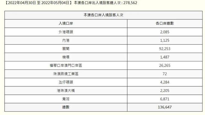 2024澳門六今晚開獎(jiǎng)記錄，最新熱門解答落實(shí)_BT46.24.81