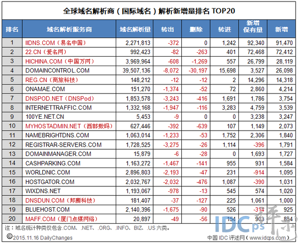 澳門一碼一碼100準確，全面解答解釋落實_GM版16.79.56