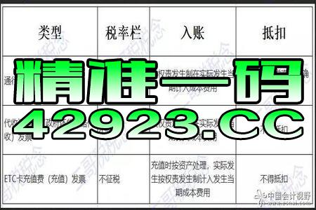 劉伯溫期準(zhǔn)選一肖930四不像軟件優(yōu)勢(shì)，全面解答解釋落實(shí)_iPad57.35.92