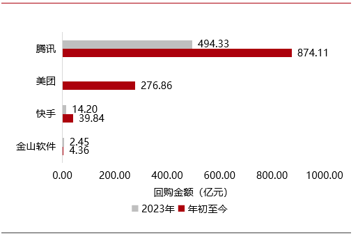 2024年正版資料免費大全功能介紹，最新核心解答落實_網(wǎng)頁版98.53.63