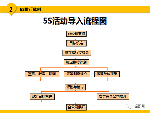 新澳門2024年資料大全宮家婆，效率資料解釋落實(shí)_GM版79.2.36