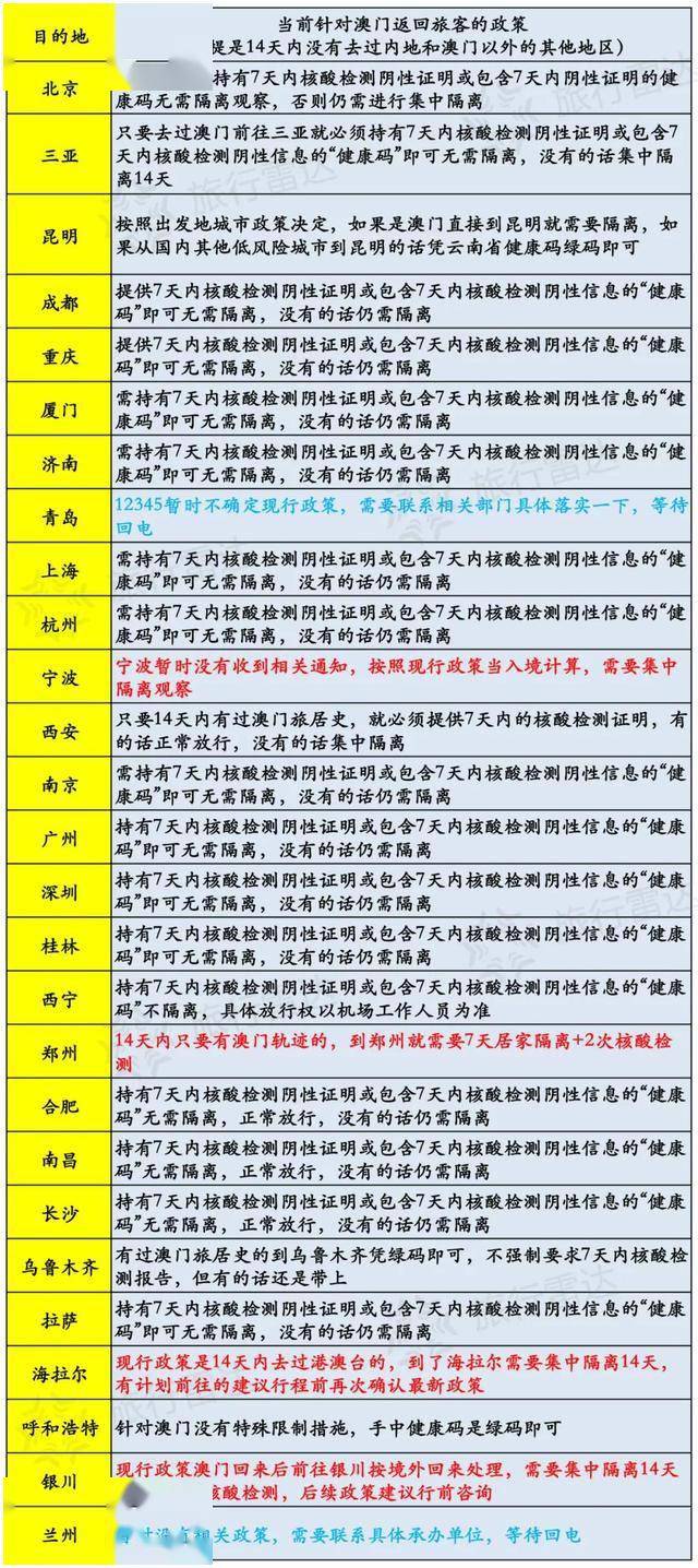 新澳門開獎記錄今天開獎結(jié)果，最新正品解答落實(shí)_V83.60.86