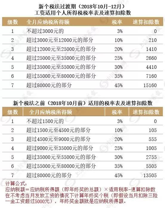 澳門(mén)最準(zhǔn)一碼一肖一特，最新核心解答落實(shí)_WP15.75.100