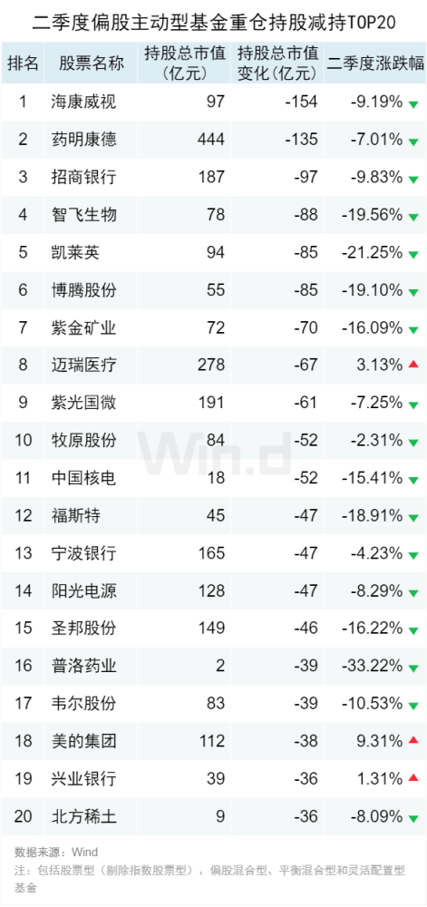 白小姐四肖四碼100%準(zhǔn)，全面解答解釋落實(shí)_BT84.75.14