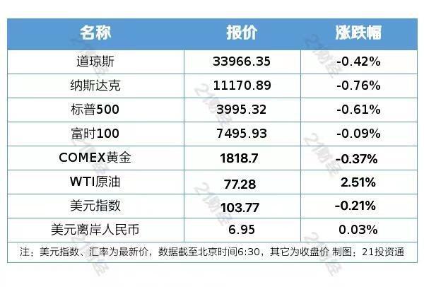 新澳門(mén)2024年資料大全宮家婆，最新答案解釋落實(shí)_BT84.60.12