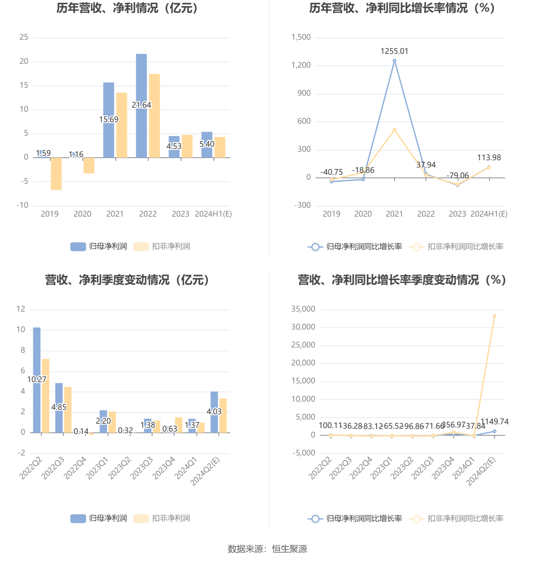 新澳正版資料與內(nèi)部資料，精細(xì)化執(zhí)行計(jì)劃_LE版12.70.35