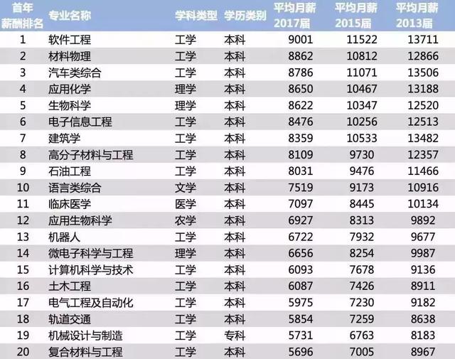 新奧天天免費資料東方心經(jīng)，深入分析數(shù)據(jù)應用_3K23.20.79