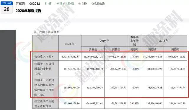 新奧門特免費資料大全，系統(tǒng)化說明解析_工具版69.48.17