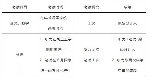 2024新澳門原料免費大全，快速計劃解答設計_進階版90.61.1