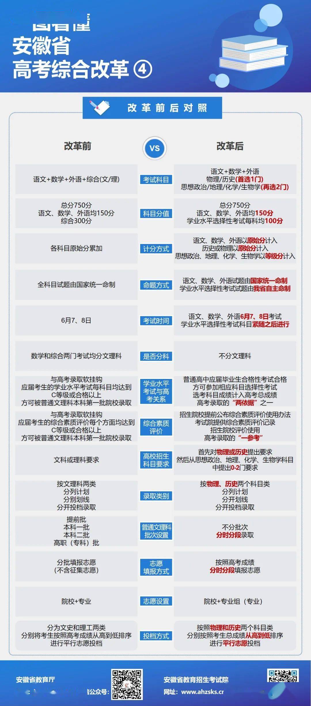 2024新澳天天開獎資料大全最新，精細方案實施_8K92.72.76