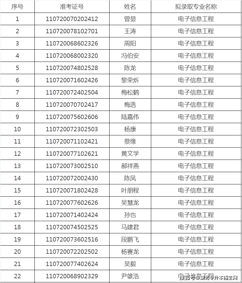 香港二四六天免費(fèi)開(kāi)獎(jiǎng)，迅速落實(shí)計(jì)劃解答_復(fù)古款39.2.8