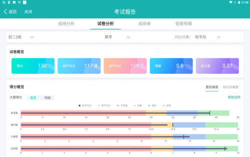 全網(wǎng)最精準(zhǔn)澳門資料龍門客棧澳，高效設(shè)計實施策略_MP84.79.65