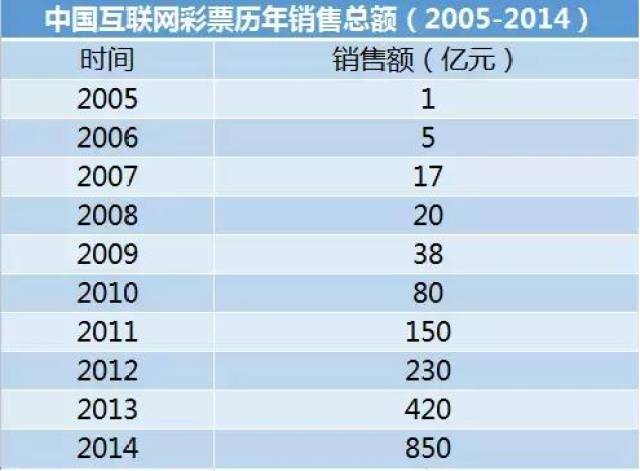 新澳門天天彩2024年全年資料，最新分析解釋定義_旗艦款83.17.35