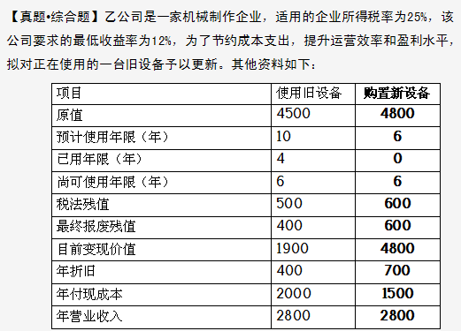 2024澳門六今晚開獎記錄，結(jié)構(gòu)化計劃評估_Premium26.17.95