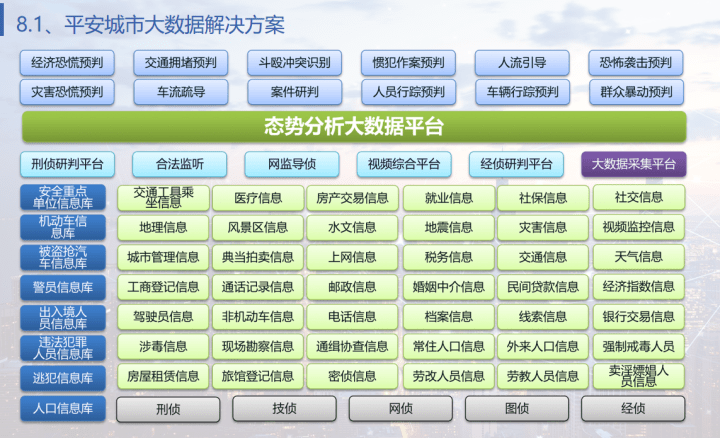 新澳2024正版資料免費(fèi)大全，數(shù)據(jù)導(dǎo)向策略實(shí)施_set54.56.77