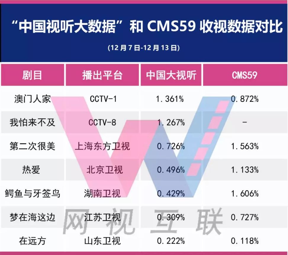 2024澳門天天開彩結(jié)果，深入數(shù)據(jù)執(zhí)行方案_HarmonyOS65.62.5