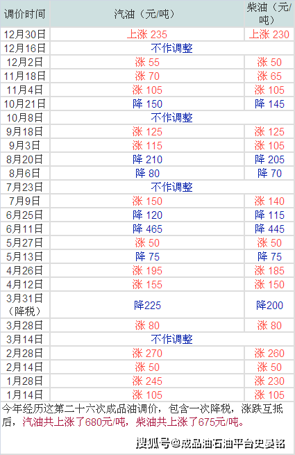 今晚9點(diǎn)30開什么生肖，快速落實方案響應(yīng)_Elite2.67.16