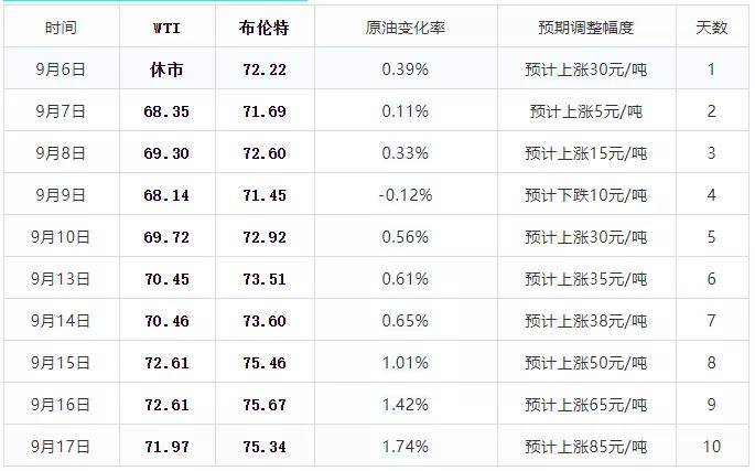 今晚9點(diǎn)30開什么生肖，實(shí)證分析說明_OP38.69.29