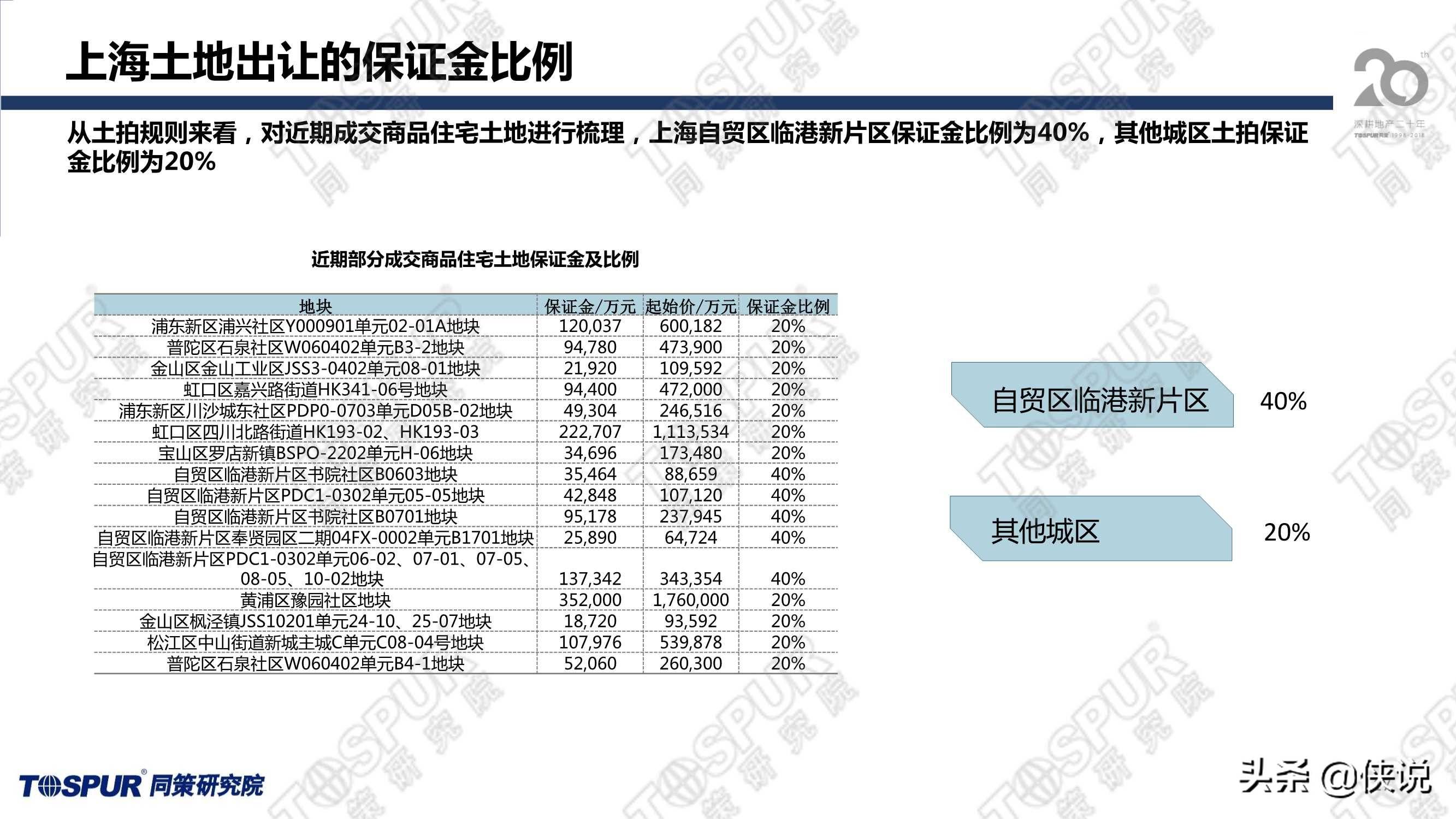 澳門最精準(zhǔn)免費資料大全，市場趨勢方案實施_Surface98.45.98