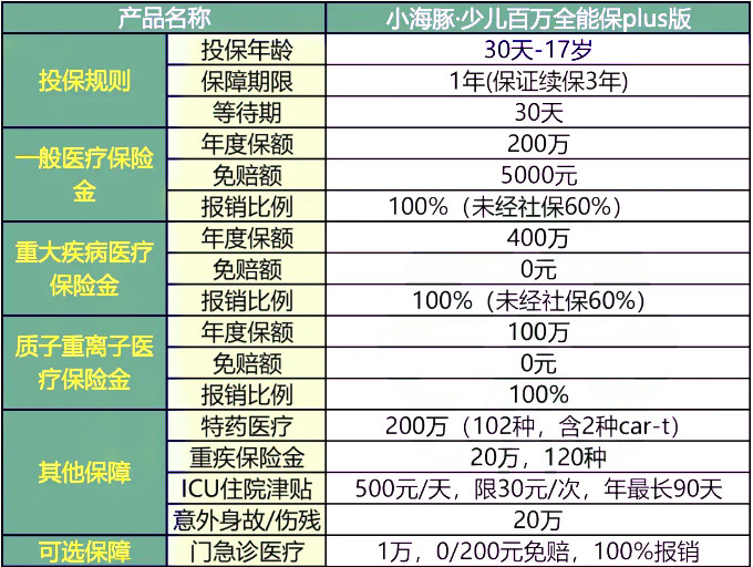 第4322頁