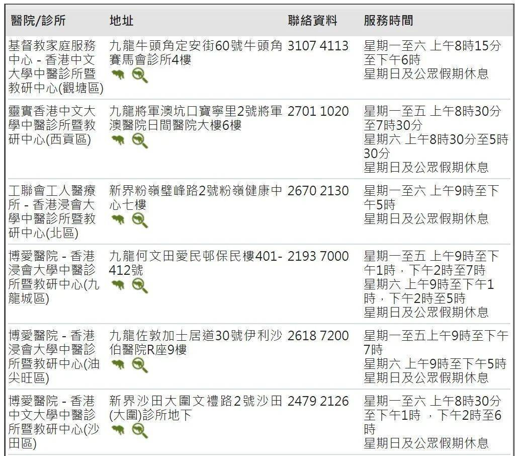 2024香港資料大全正新版，實(shí)效性策略解讀_專屬款5.97.23