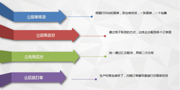 管家婆必中一肖一鳴，最新動(dòng)態(tài)解答方案_靜態(tài)版45.80.33