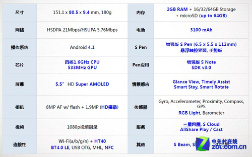 新澳彩資料免費(fèi)資料大全，數(shù)據(jù)設(shè)計(jì)支持計(jì)劃_Galaxy85.95.76