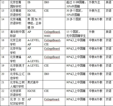 2024新澳門天天開好彩大全，實踐驗證解釋定義_R版92.32.32