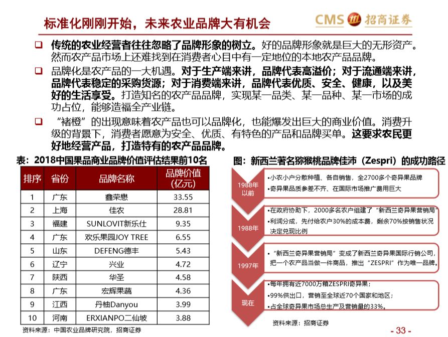 二四六好彩7777788888，深度應(yīng)用策略數(shù)據(jù)_Superior2.24.99