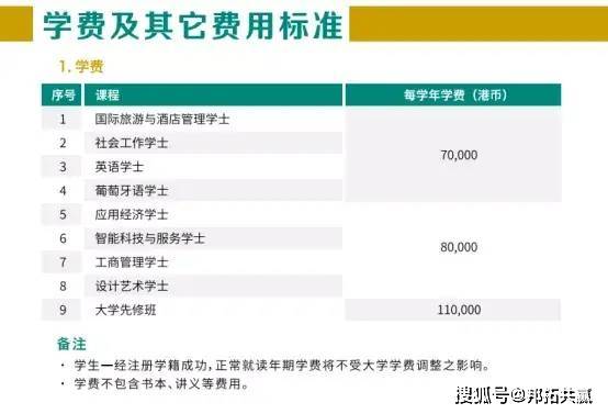 新澳門內(nèi)部資料精準大全，快速解析響應策略_高級款2.64.68