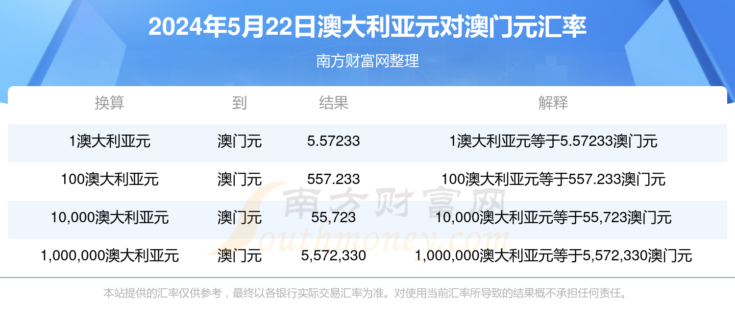 新澳歷史開獎最新結(jié)果查詢今天，可靠研究解釋定義_微型版87.90.6