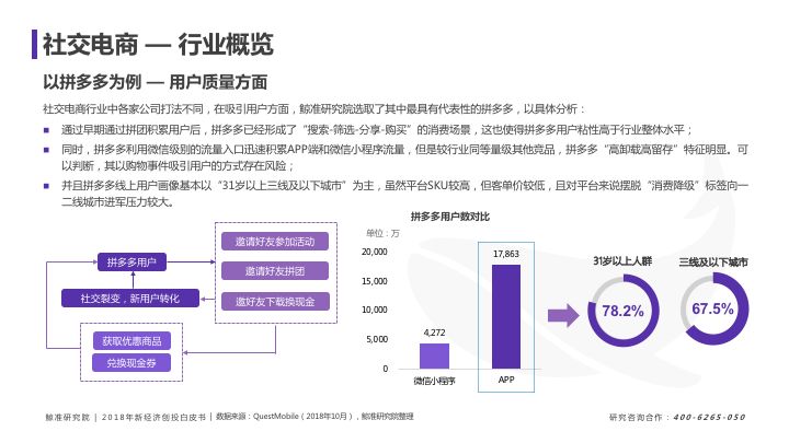 新奧精準(zhǔn)資料免費(fèi)提供510期，快捷問題解決指南_投資版56.92.67