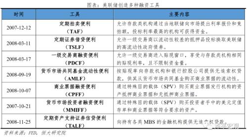 二四六好彩7777788888，完善的機(jī)制評估_kit20.29.50