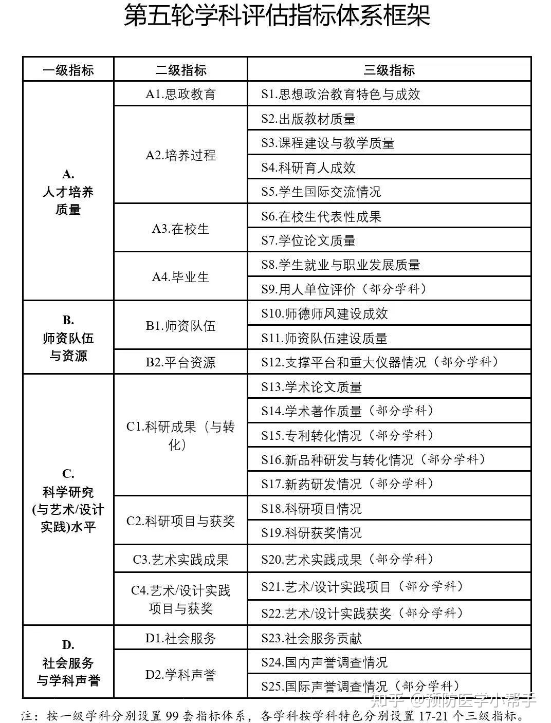 特準(zhǔn)碼資料大全澳門，安全性策略評估_UHD款1.78.47