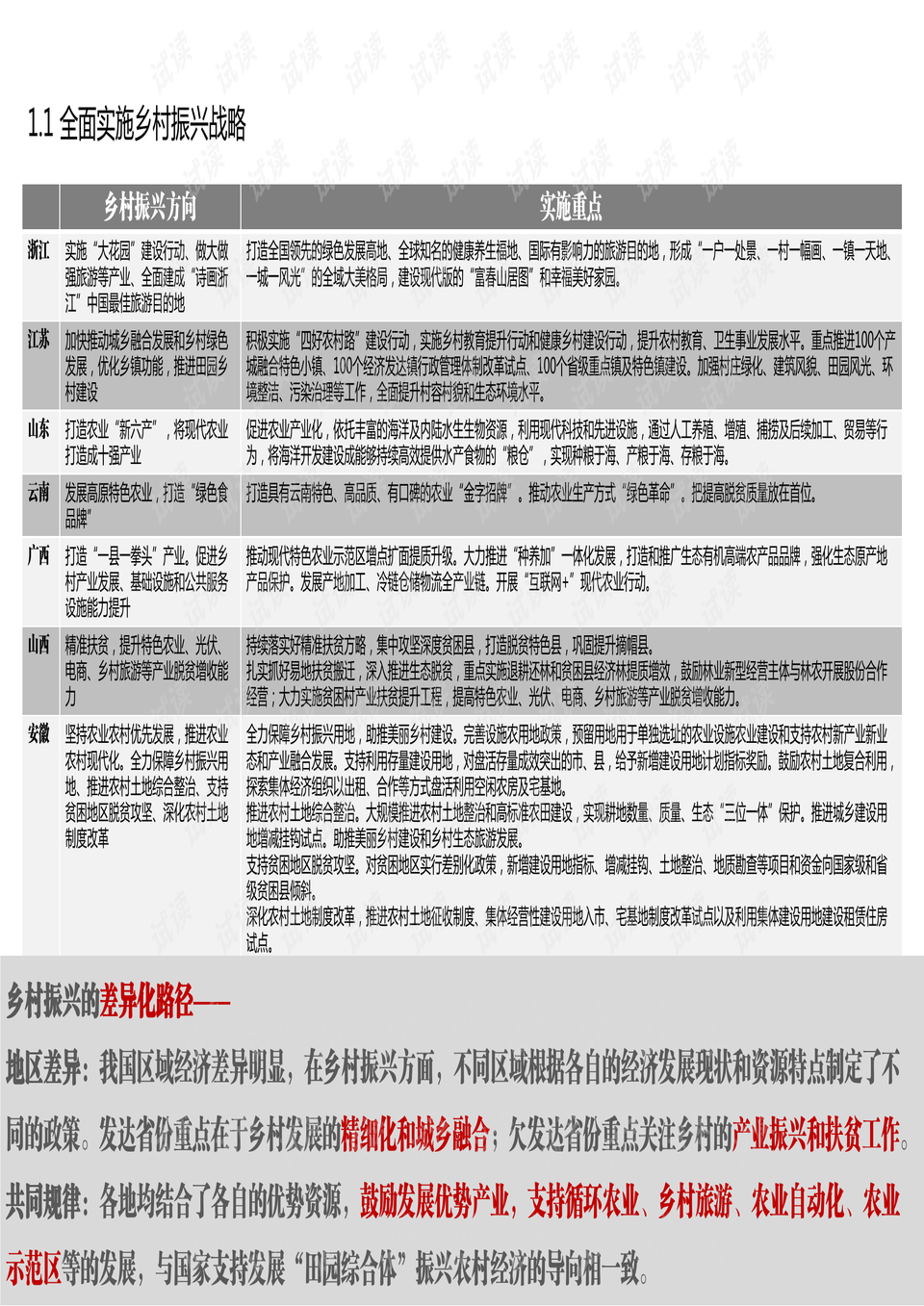 2024新奧資料免費(fèi)精準(zhǔn)109，長期性計(jì)劃定義分析_3DM30.37.55