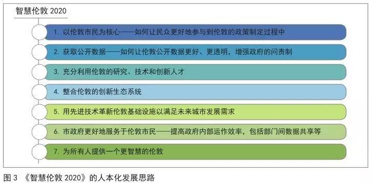 新澳精準(zhǔn)資料免費(fèi)提供221期，全面實(shí)施分析數(shù)據(jù)_5DM56.28.64