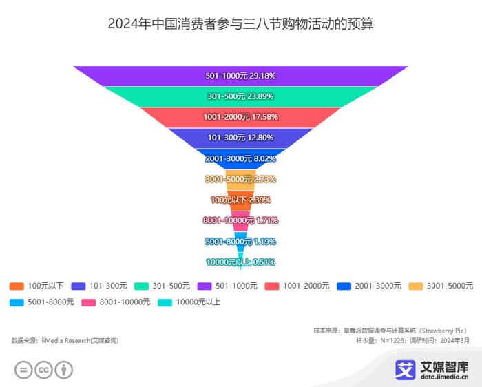 2024年澳門正版免費(fèi)大全，數(shù)據(jù)驅(qū)動(dòng)設(shè)計(jì)策略_LT61.30.15