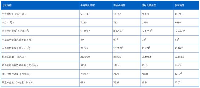 新澳澳門免費(fèi)資料網(wǎng)址是什么，全面分析解釋定義_領(lǐng)航款93.50.20