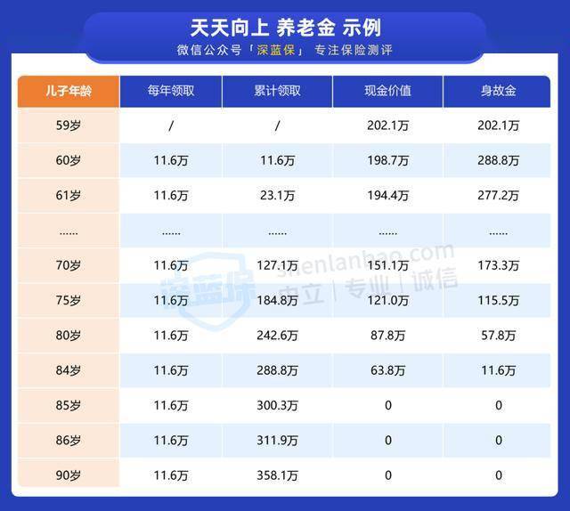 新澳正版資料免費(fèi)提供，穩(wěn)定評估計(jì)劃_旗艦款82.2.9