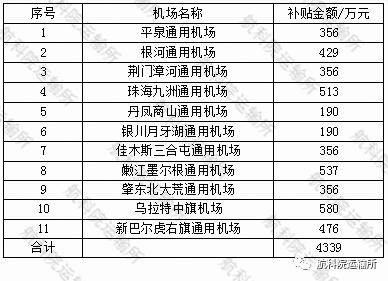 澳門(mén)開(kāi)獎(jiǎng)結(jié)果開(kāi)獎(jiǎng)記錄表62期，實(shí)證數(shù)據(jù)解釋定義_Hybrid71.71.59