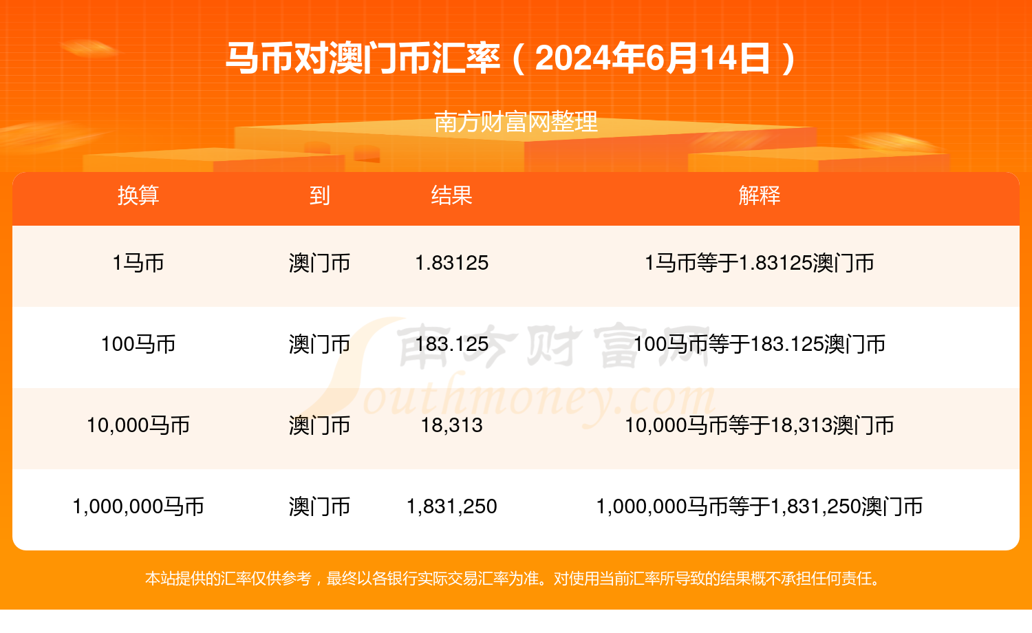 2024年今晚澳門特馬，可靠執(zhí)行計(jì)劃_3K60.20.48