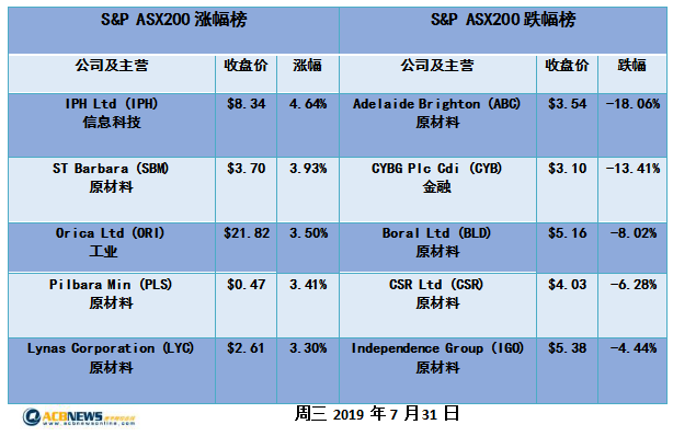 2024新澳歷史開獎記錄香港開，數(shù)據(jù)分析驅(qū)動解析_uShop94.17.42