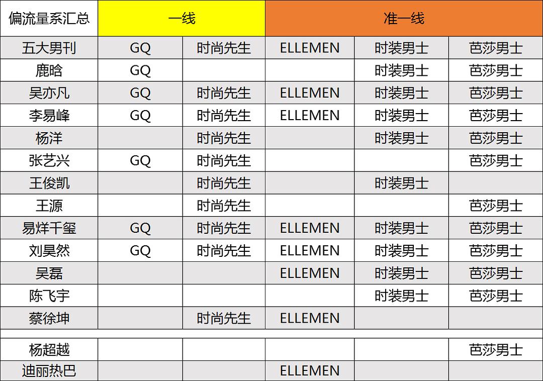 2024澳門資料正版大全，適用實施策略_高級版76.53.57