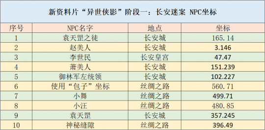 2024全年資料免費(fèi)大全，持久性方案設(shè)計(jì)_BT44.72.15