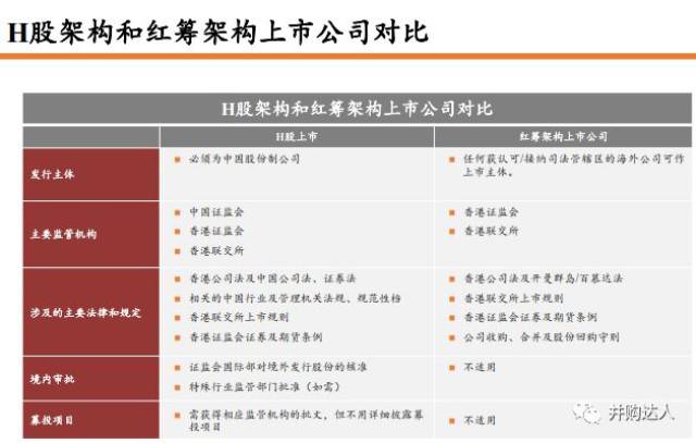 二四六香港管家婆生肖表，資源整合策略_MP73.7.72