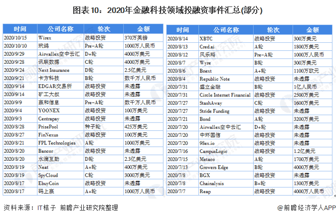 新澳2024大全正版免費(fèi)，現(xiàn)狀解答解釋定義_WP5.85.50