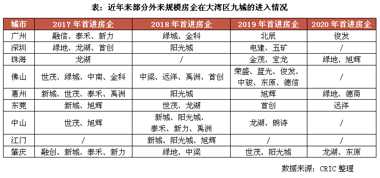 澳門廣東八二站最新版本更新內(nèi)容，適用解析計劃方案_CT5.26.69